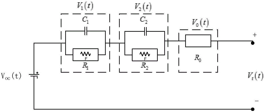 Lithium-iron-phosphate-battery fractional-order equivalent circuit model establishing method based on frequency demultiplication representation