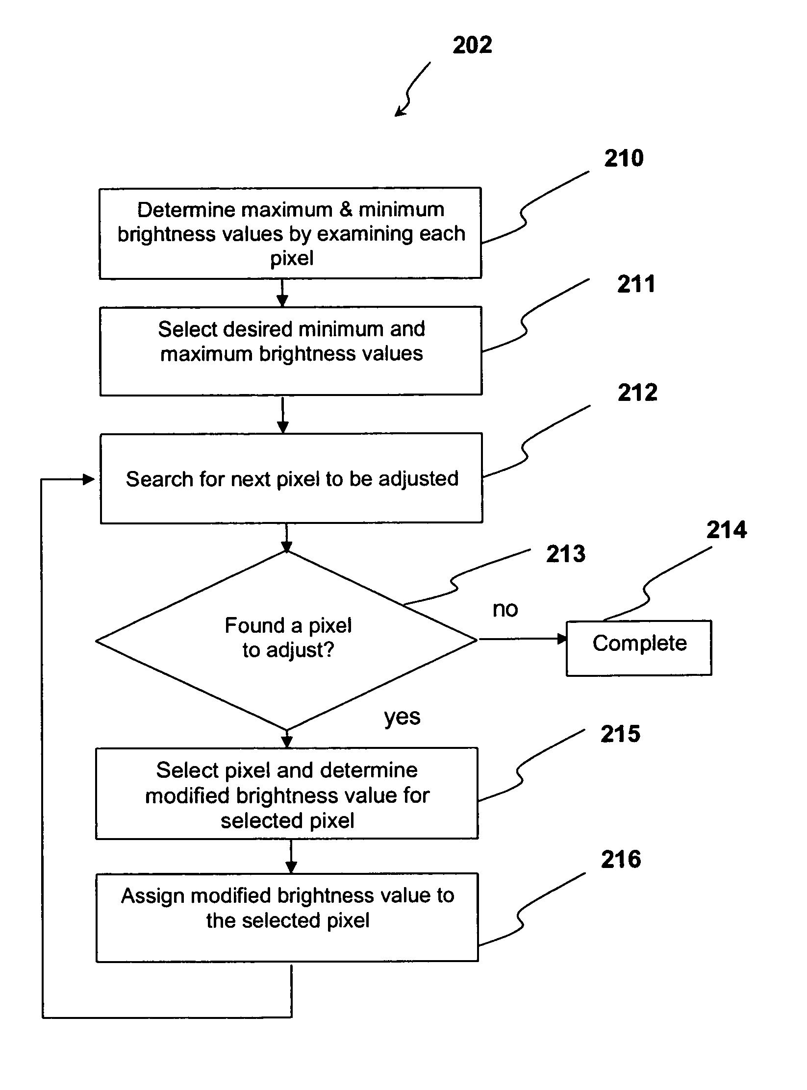 Methods and systems for automatically rendering information on a display of a building information system