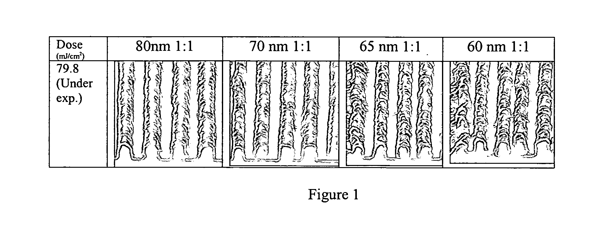 Polymers and photoresists comprising same