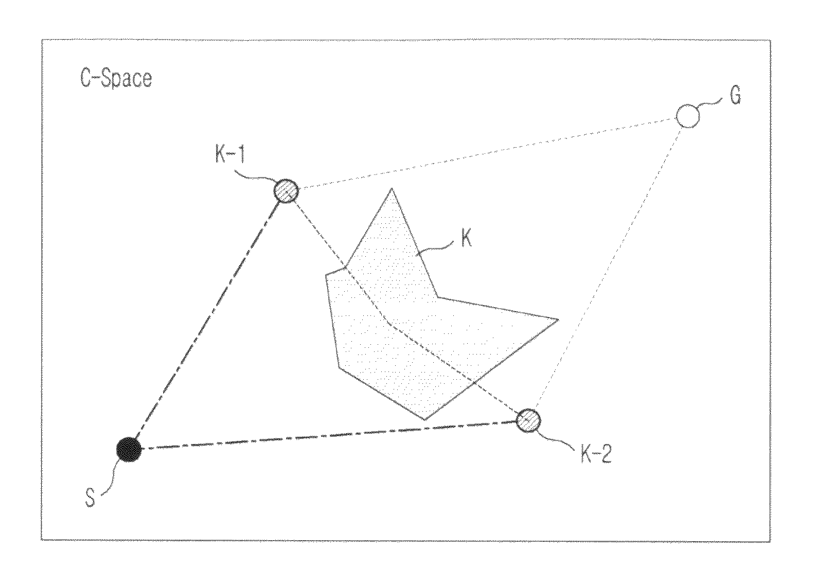 Path planning apparatus and method for robot