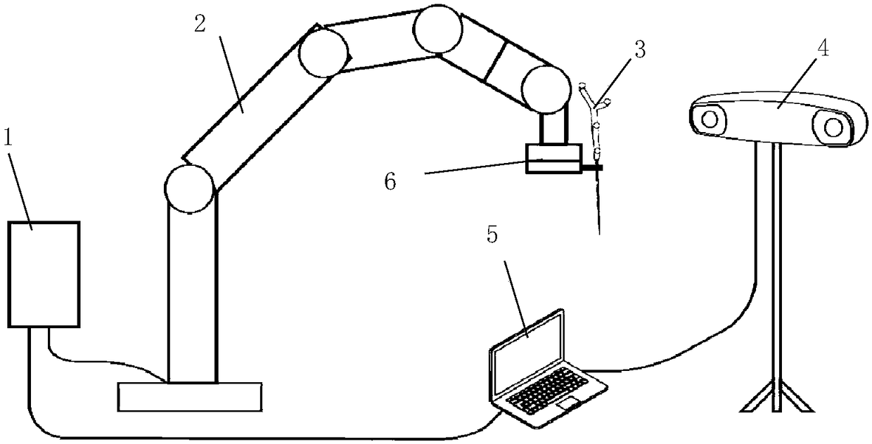 Hand-eye calibration method based on infrared stereoscopic vision positioning system and mechanical arm