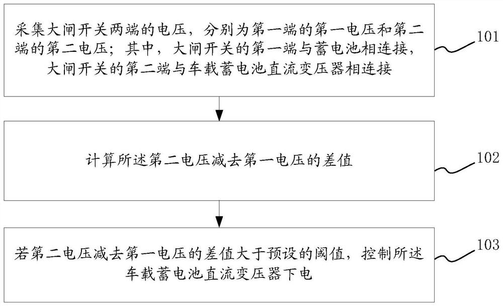 Battery protection system and method