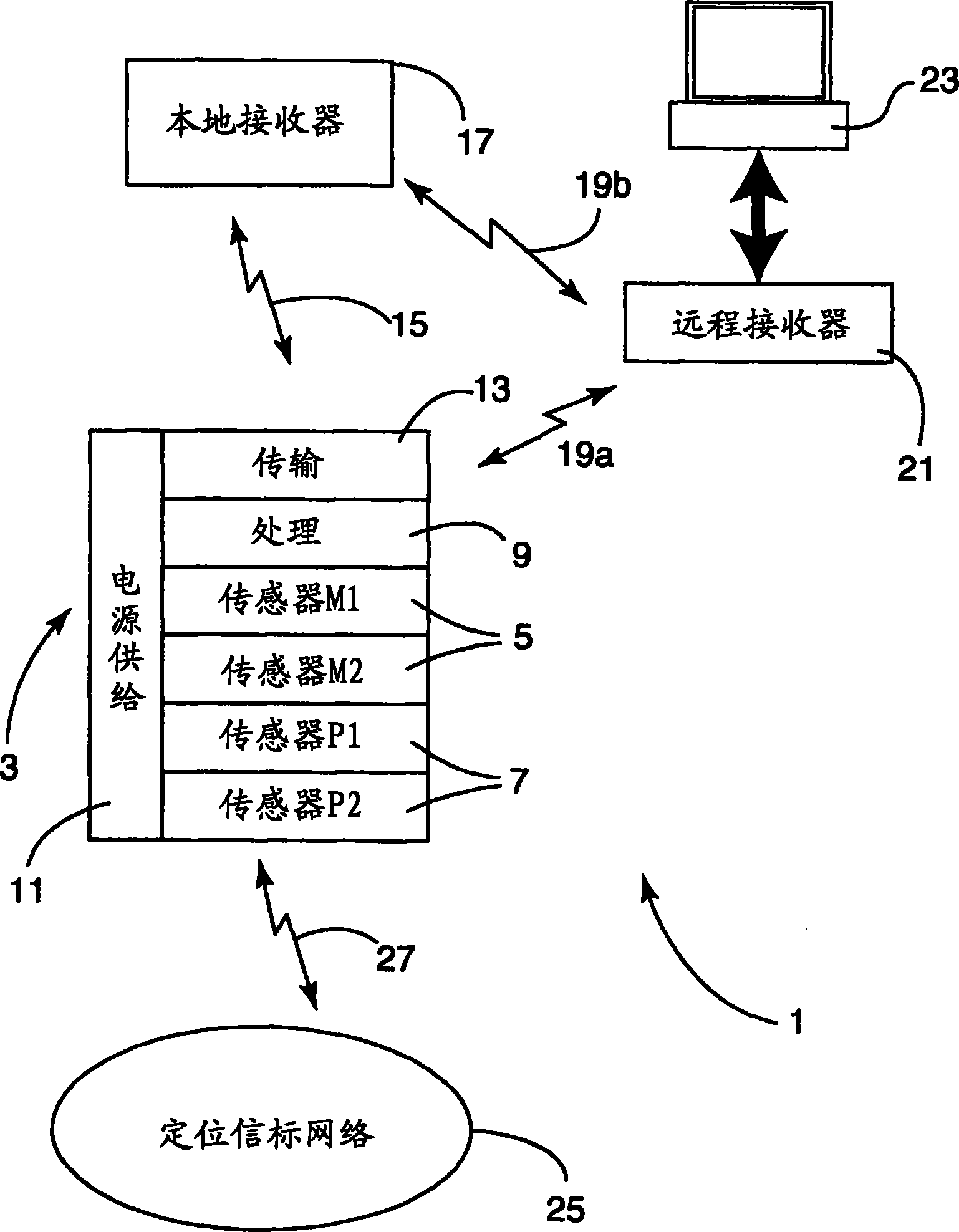 Device for acquiring and processing physiological data of an animal or of a human in the course of a physical or mental activity