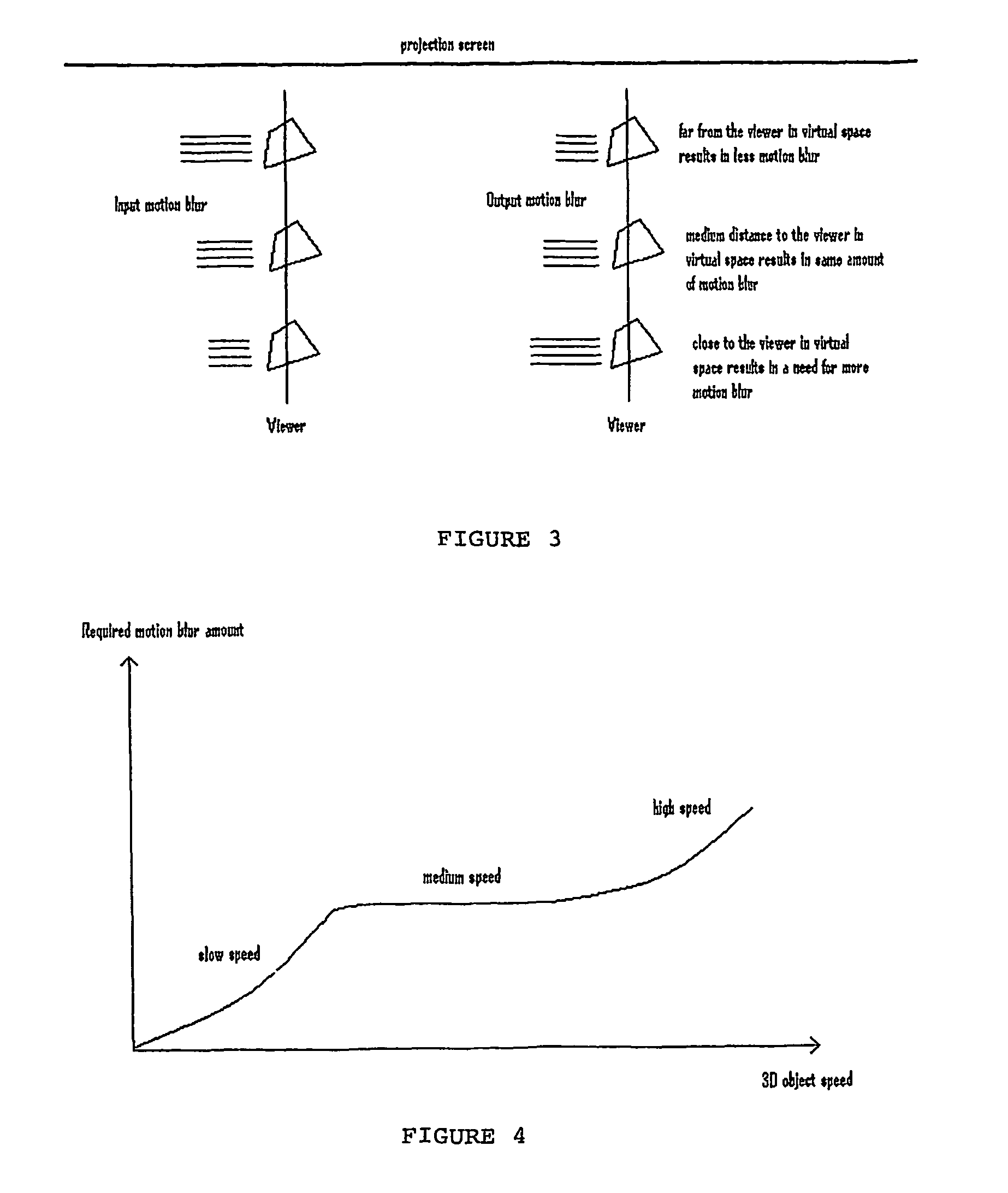 Method and apparatus for optimal motion reproduction in stereoscopic digital cinema