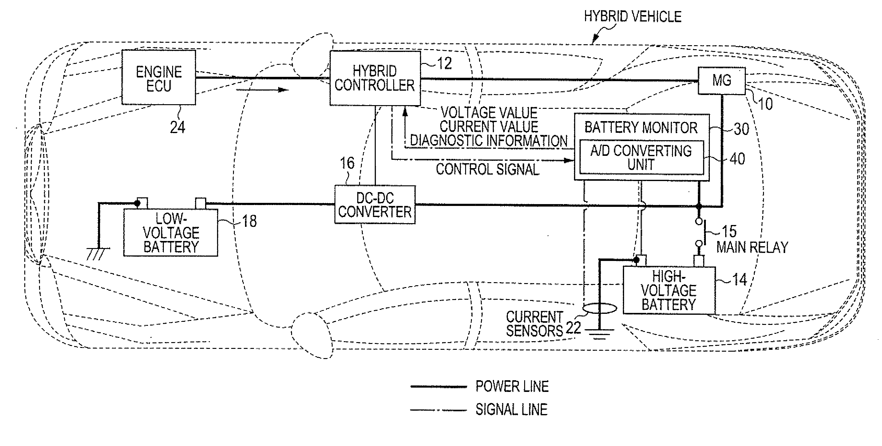 Device for converting analog signal into digital values and correcting the values