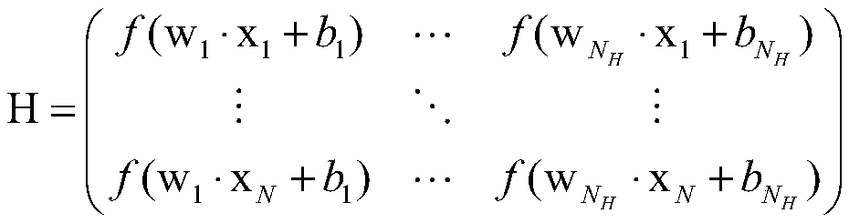 A limit learning machine method based on maximum center cross-correlation entropy criterion