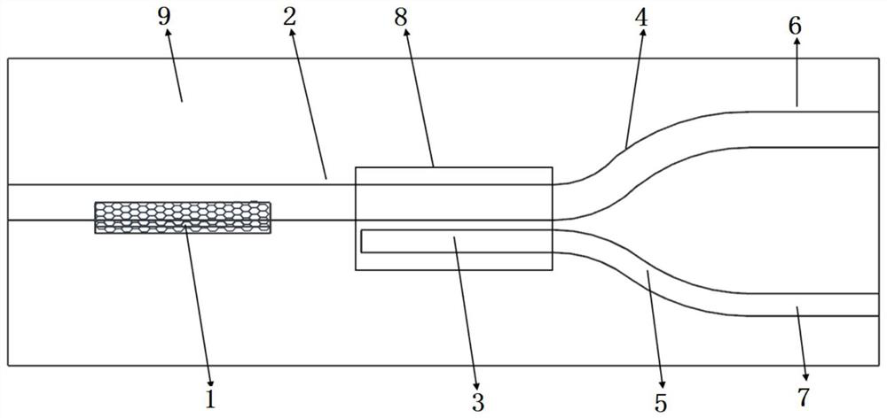 Photon orbital angular momentum chiral discriminator based on graphene mixed waveguide