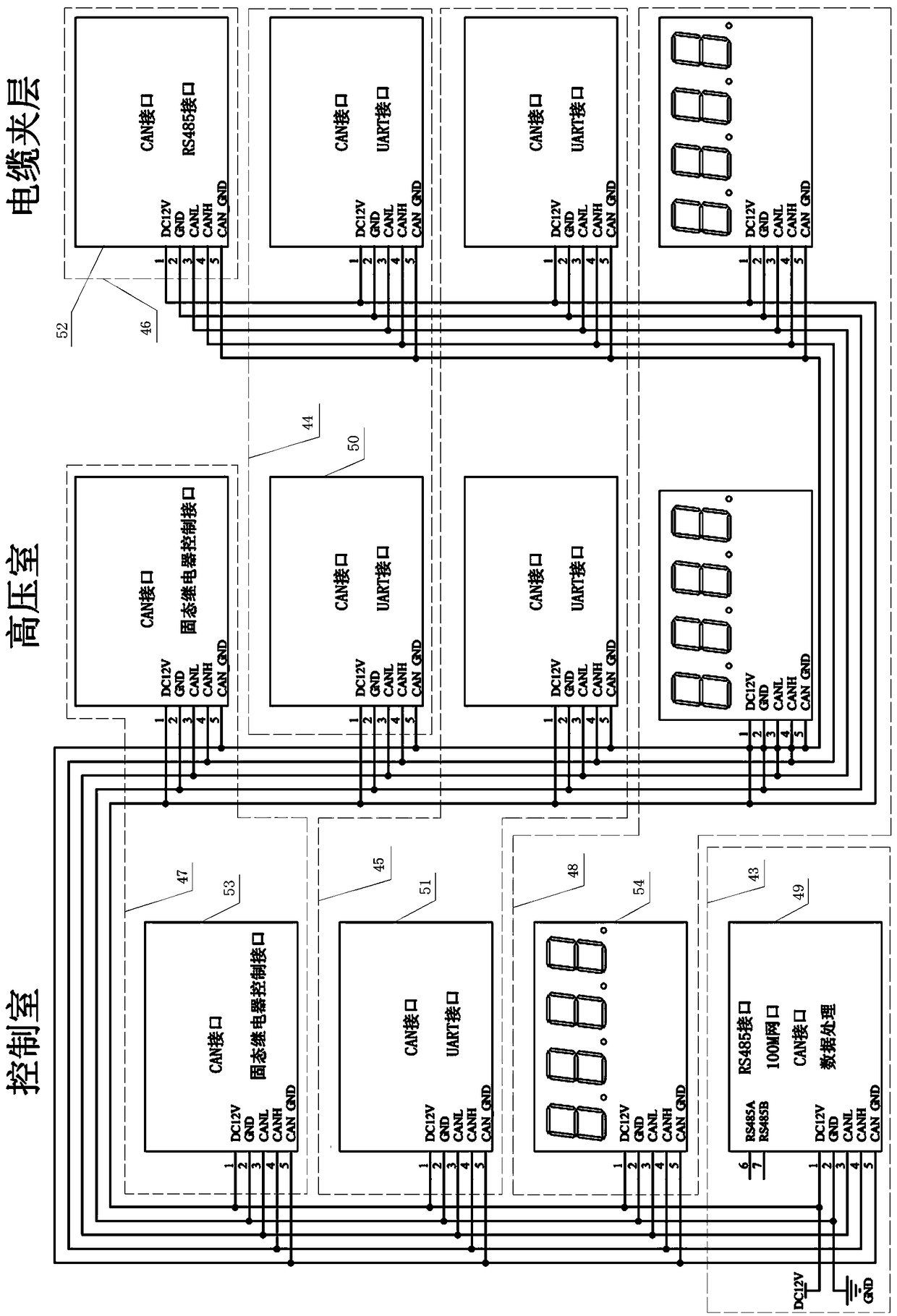 High-speed railway traction substation limited space accidental entering prevention monitoring system