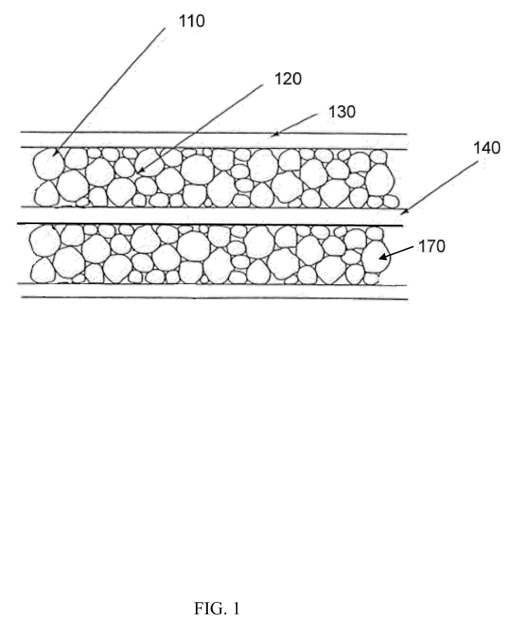 Ultracapacitors and methods of making and using