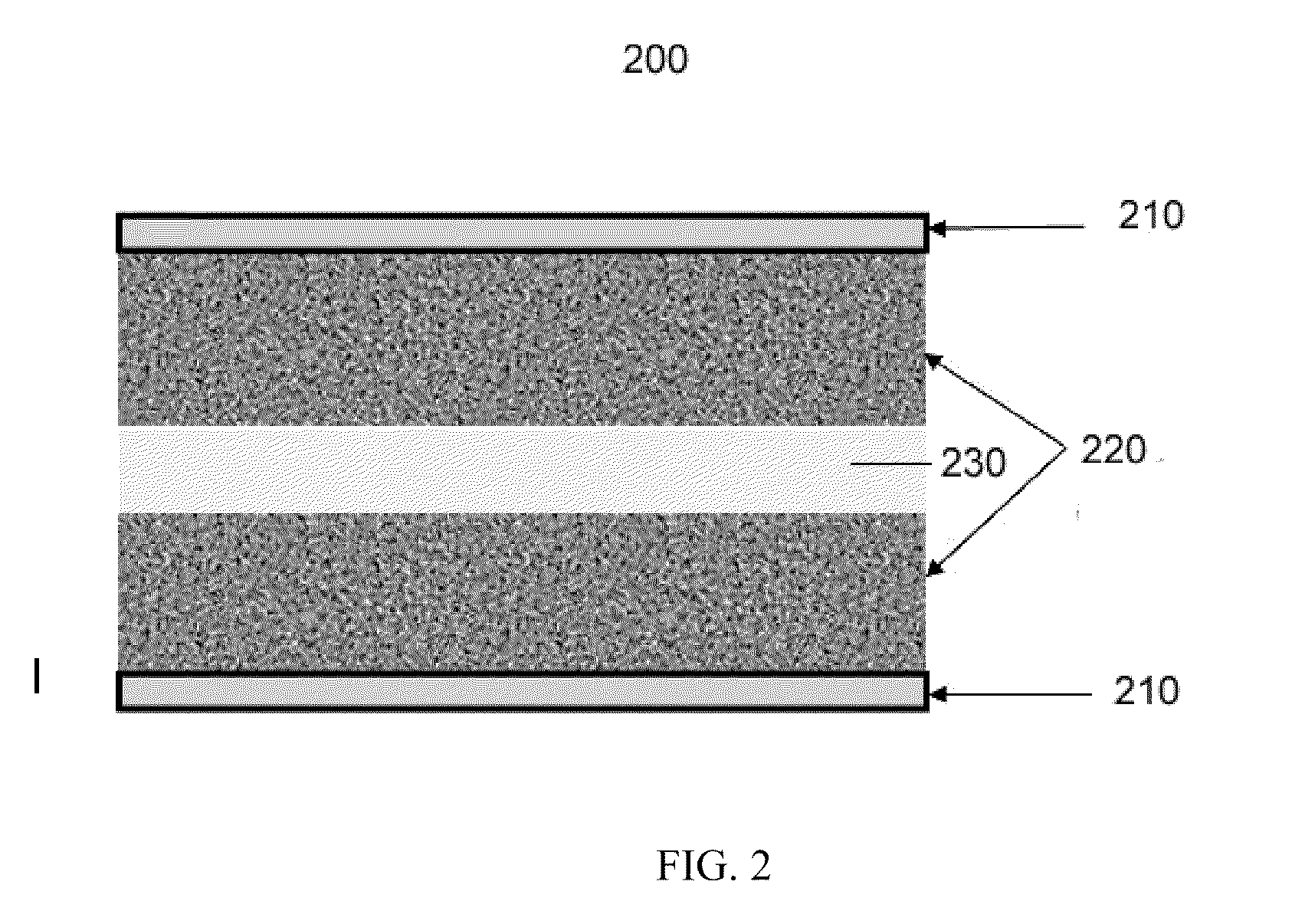 Ultracapacitors and methods of making and using