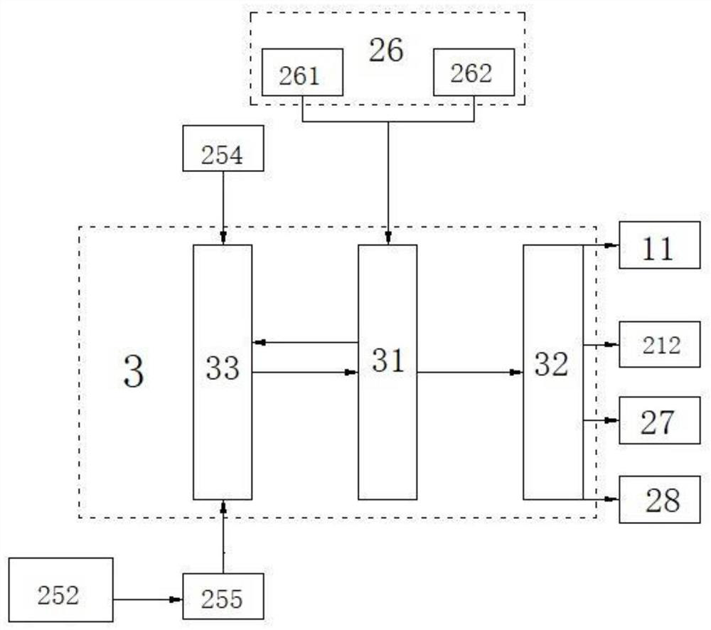 High-precision automatic cutting machine for paper products and working method thereof