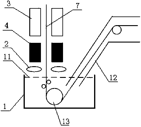 Production device for minimized spangle on surface of cold-rolled steel sheet
