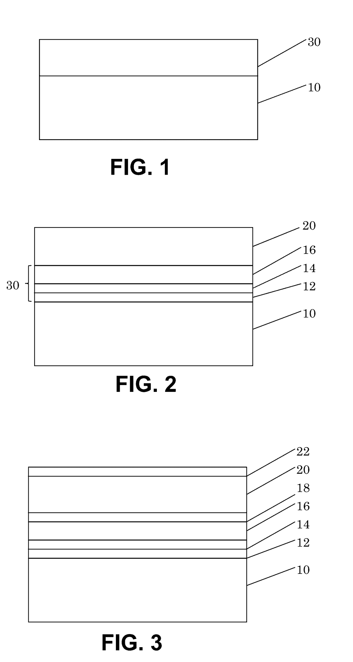 Nanostructured Coated Substrates for Use in Cutting Tool Applications