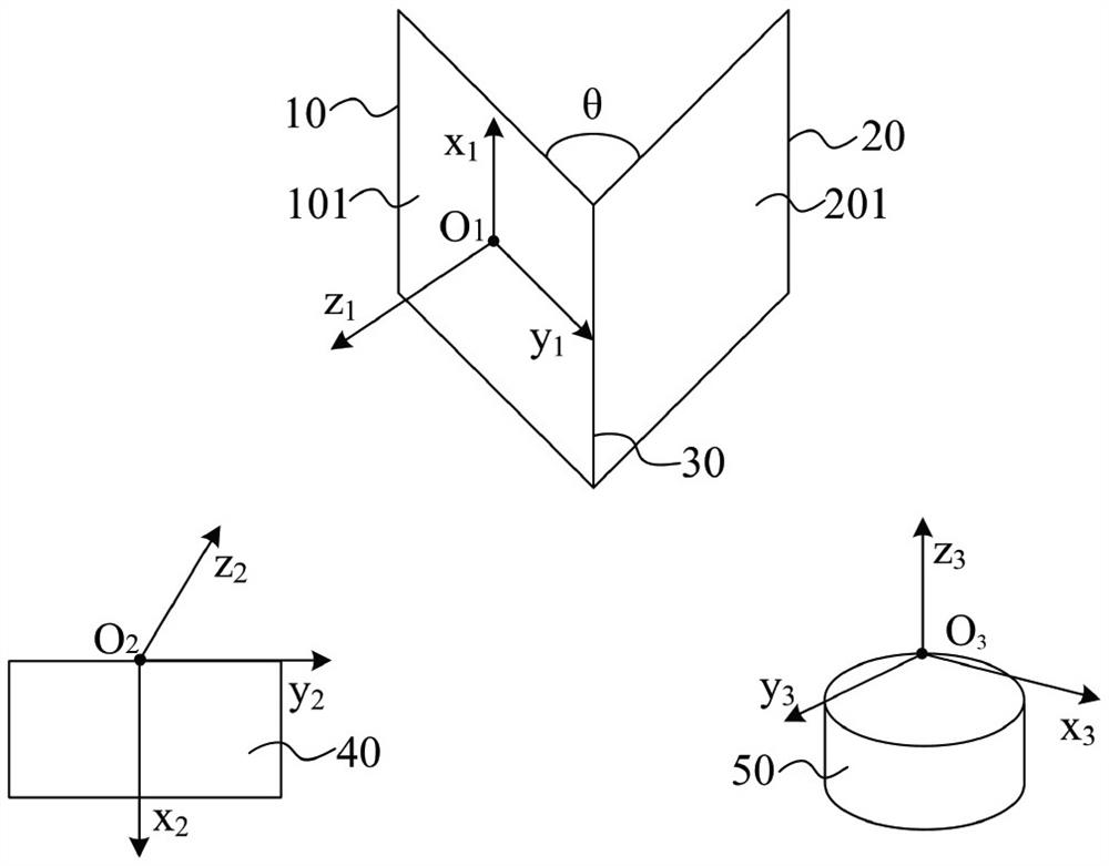 Multi-sensor joint calibration method, device, electronic equipment and storage medium