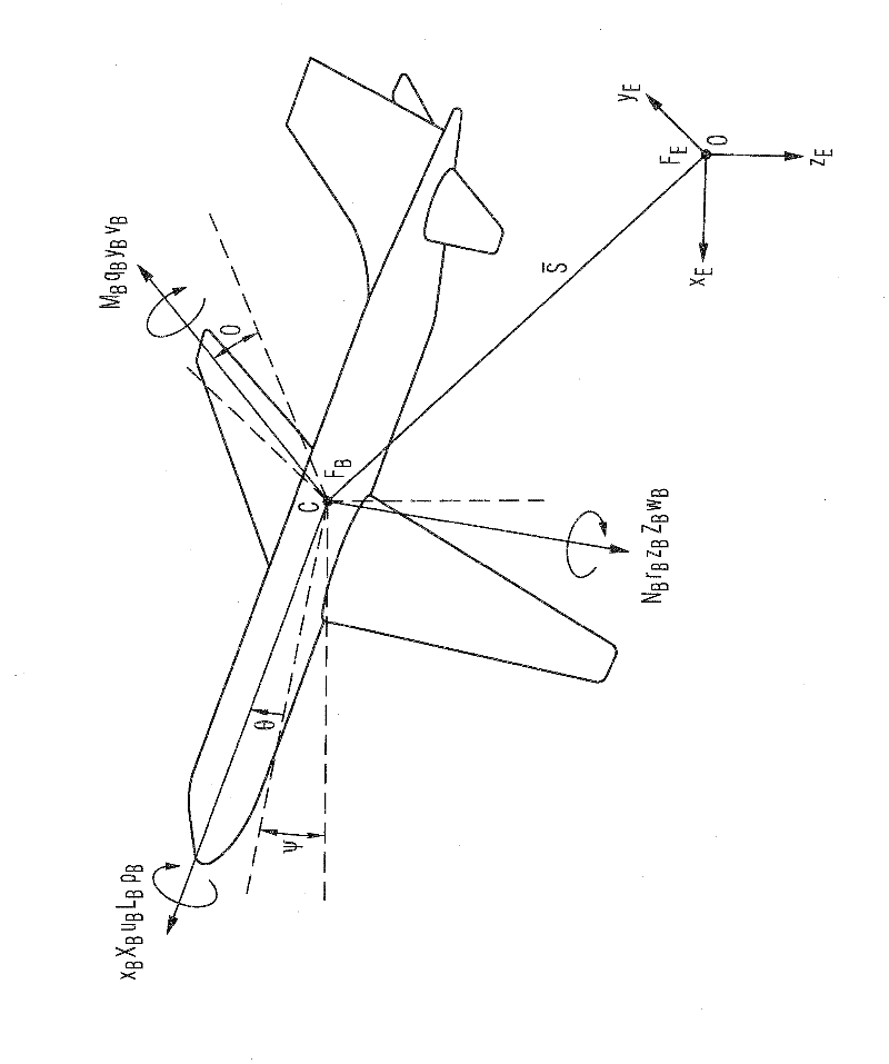 System and method for determining local accelerations, dynamic load distributions and aerodynamic data in an aircraft