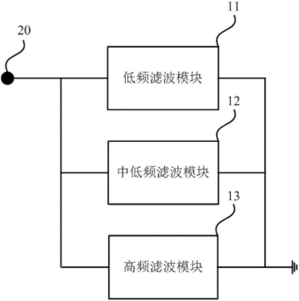 Noise-reduction circuit of earphone microphone signal, filter circuit and equipment