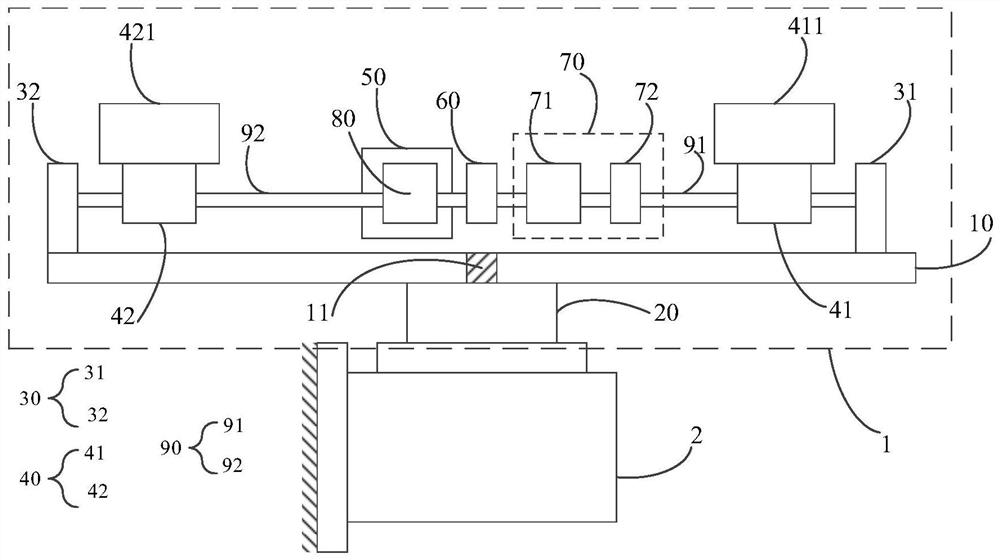 Mechanical simulation device and method