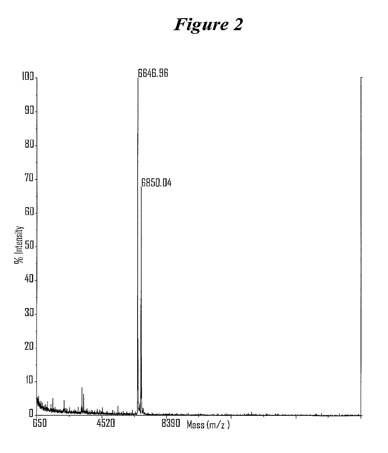 Chemically modified multifunctional short interfering nucleic acid molecules that mediate RNA interference