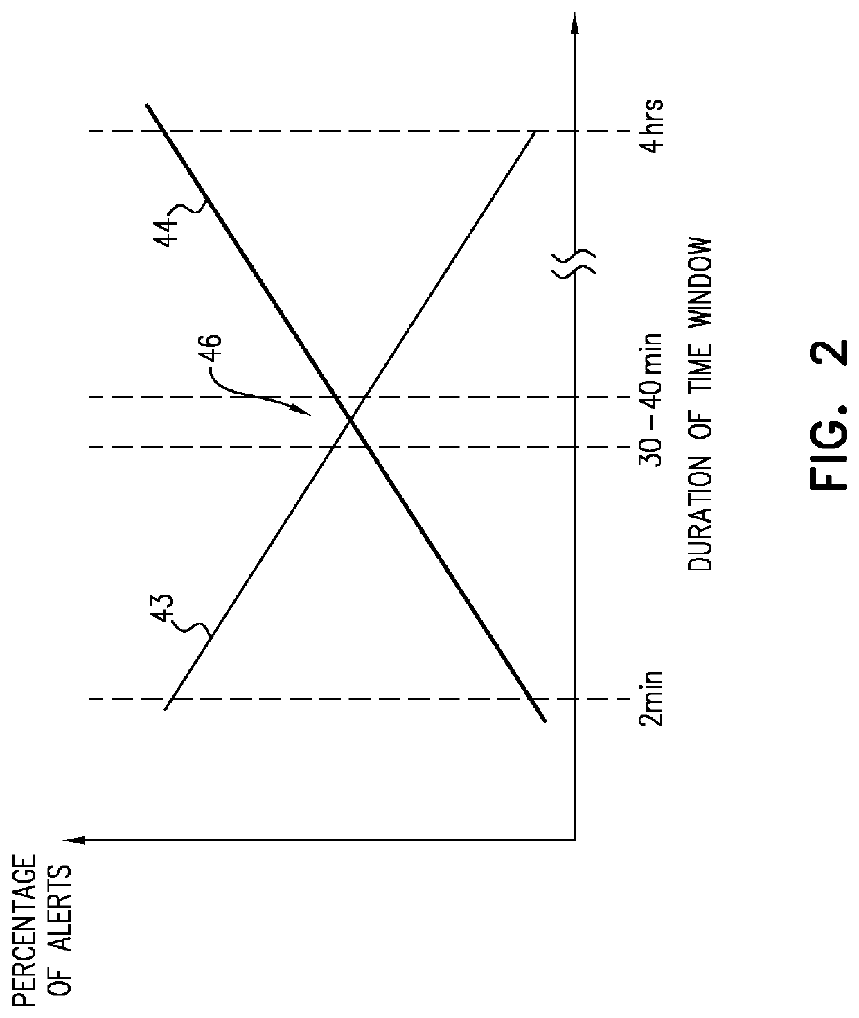 Apparatus for monitoring a subject