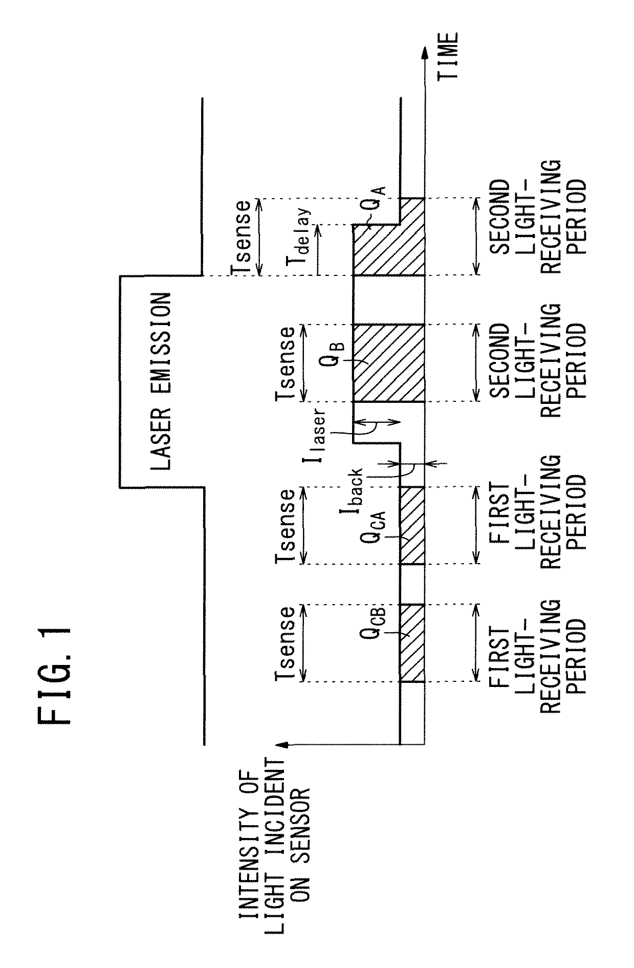Solid-state image sensing device with a change-over switch