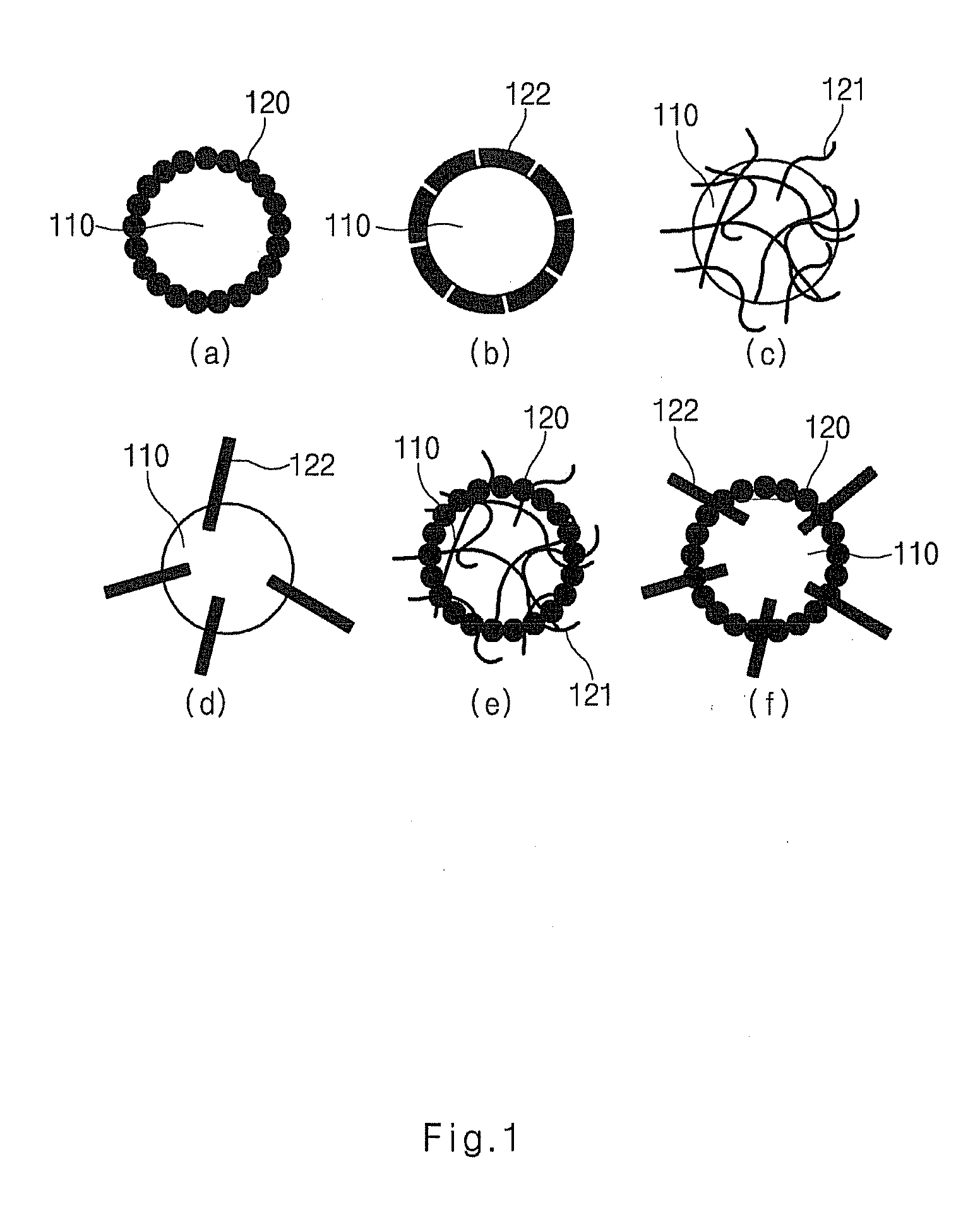 Cathode active material for metal-sulfur battery and method of preparing the same