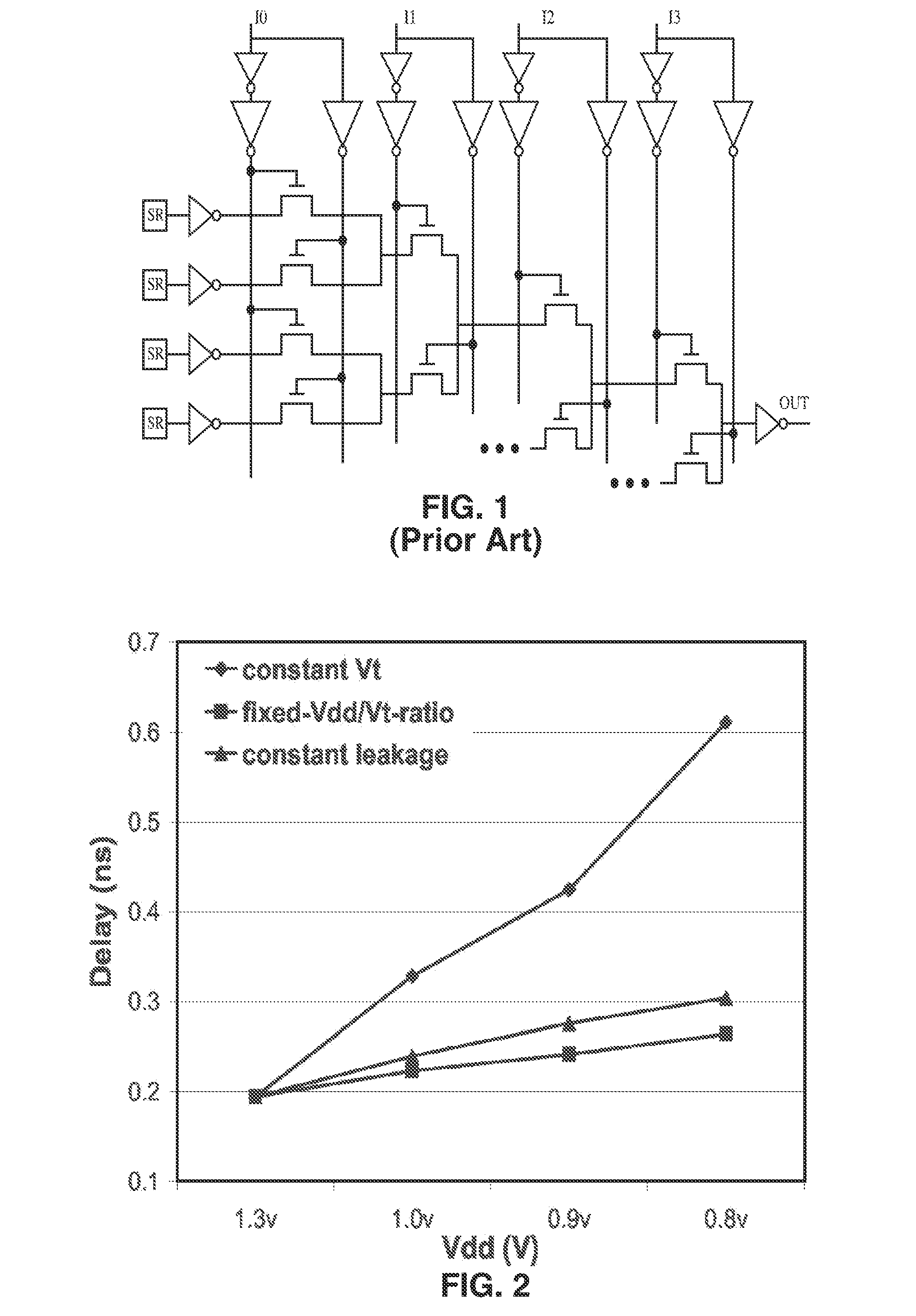 Low-power FPGA circuits and methods