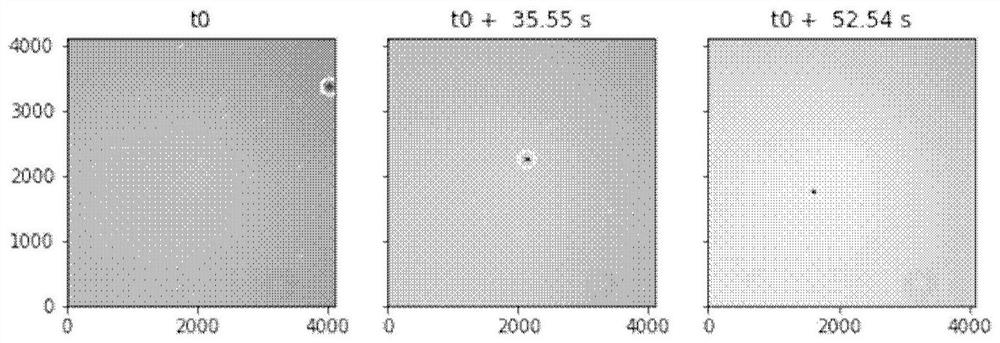 Differential interception tracking method based on space object orbit error