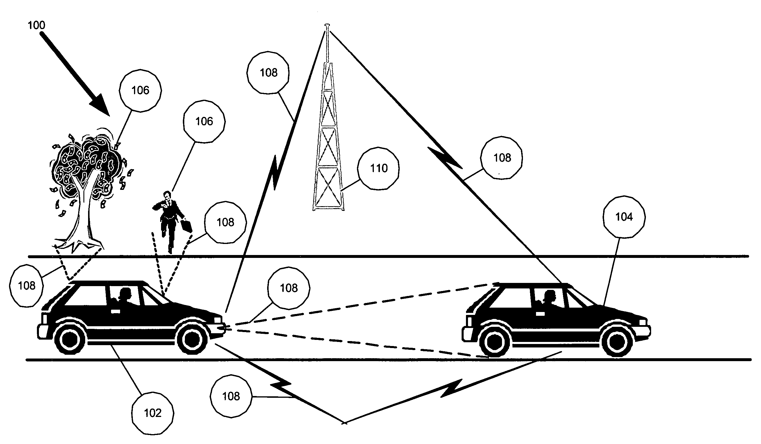 Multi-sensor integration for a vehicle