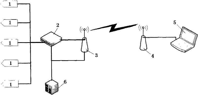 Wind Tunnel Wind Velocity Profiler and Its Control Method
