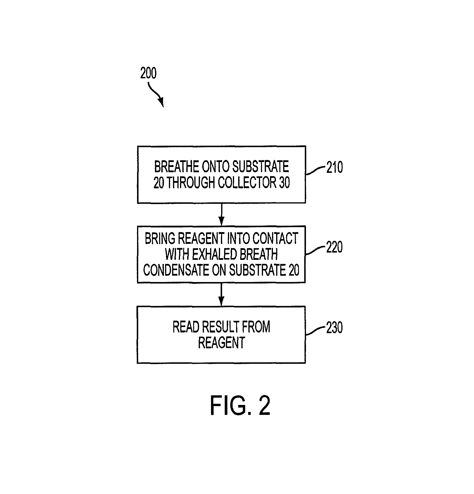 Exhaled breath condensate biometric marker measurement apparatus and method