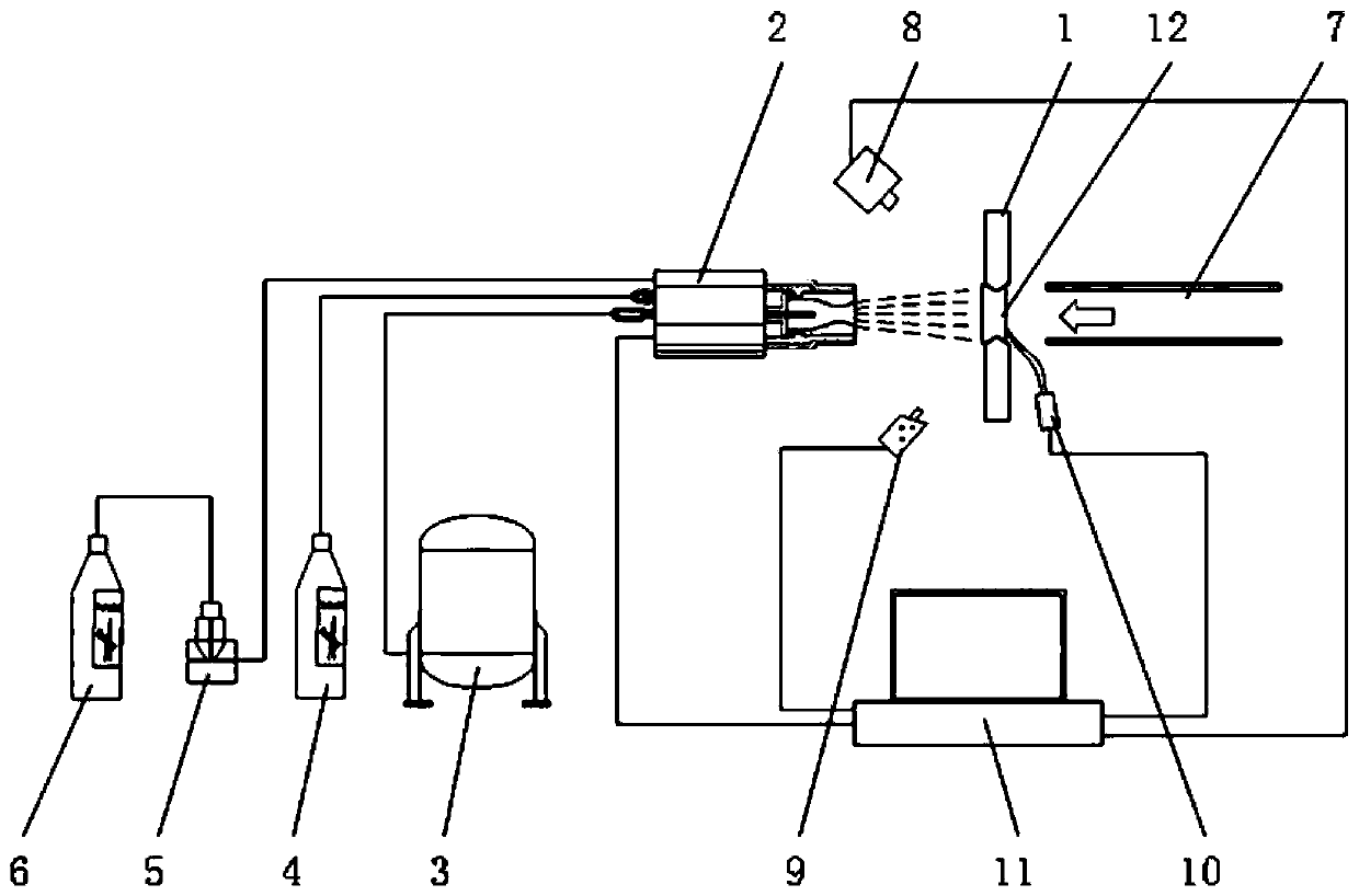 A detection method for high temperature erosion of thermal barrier coatings