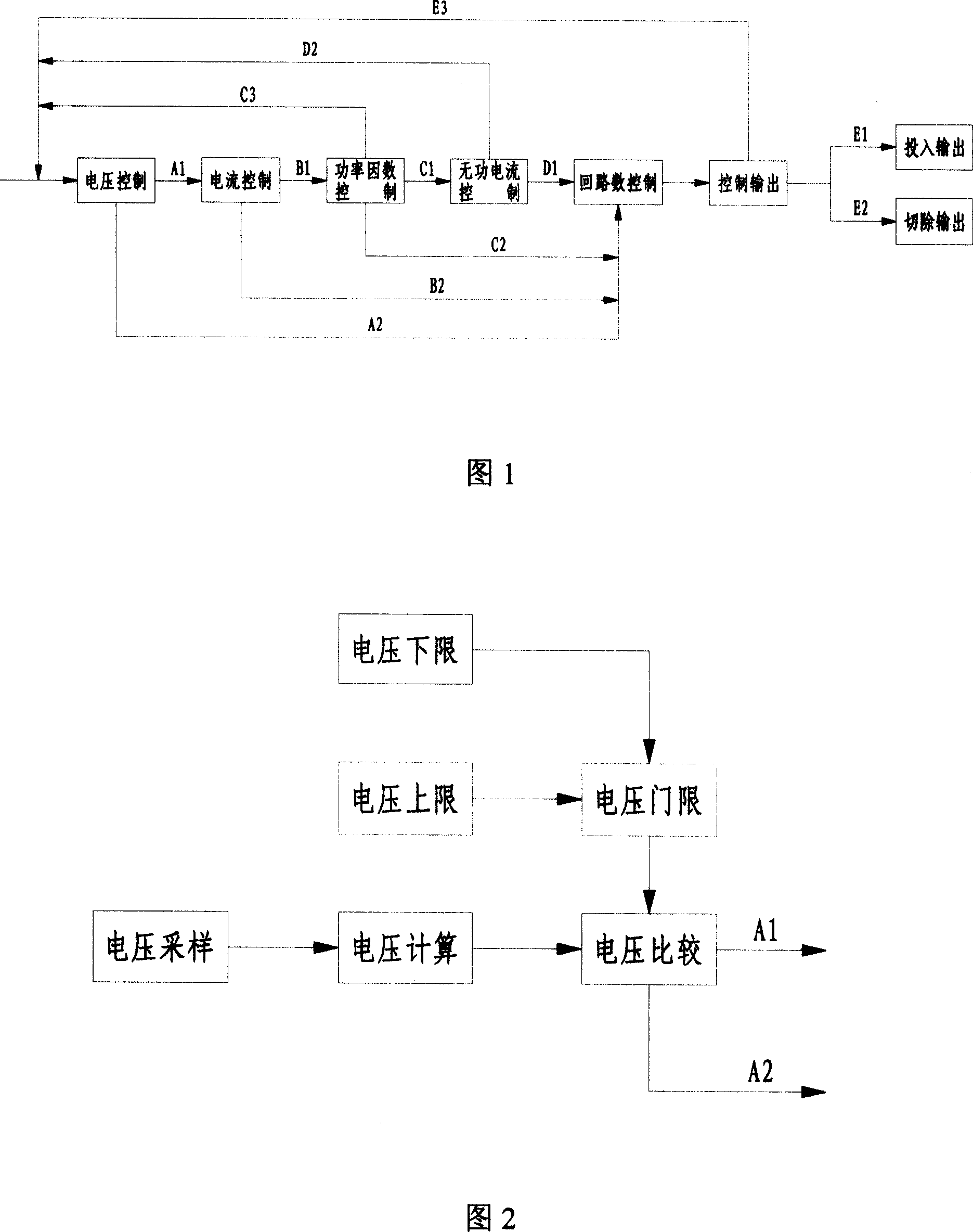 Power-less compensation control method