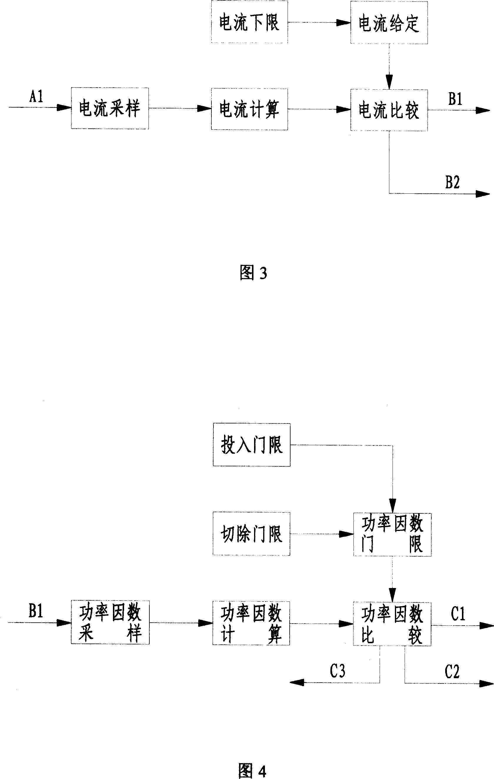 Power-less compensation control method