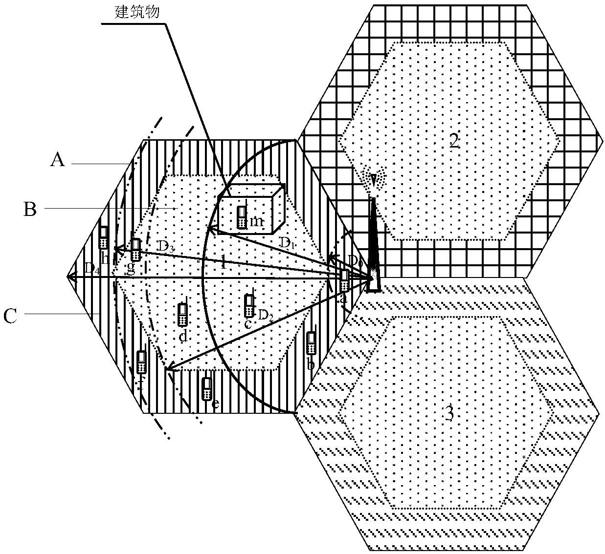 Method for dividing edge users and center users in LTE (Long Term Evolution) frequency reuse