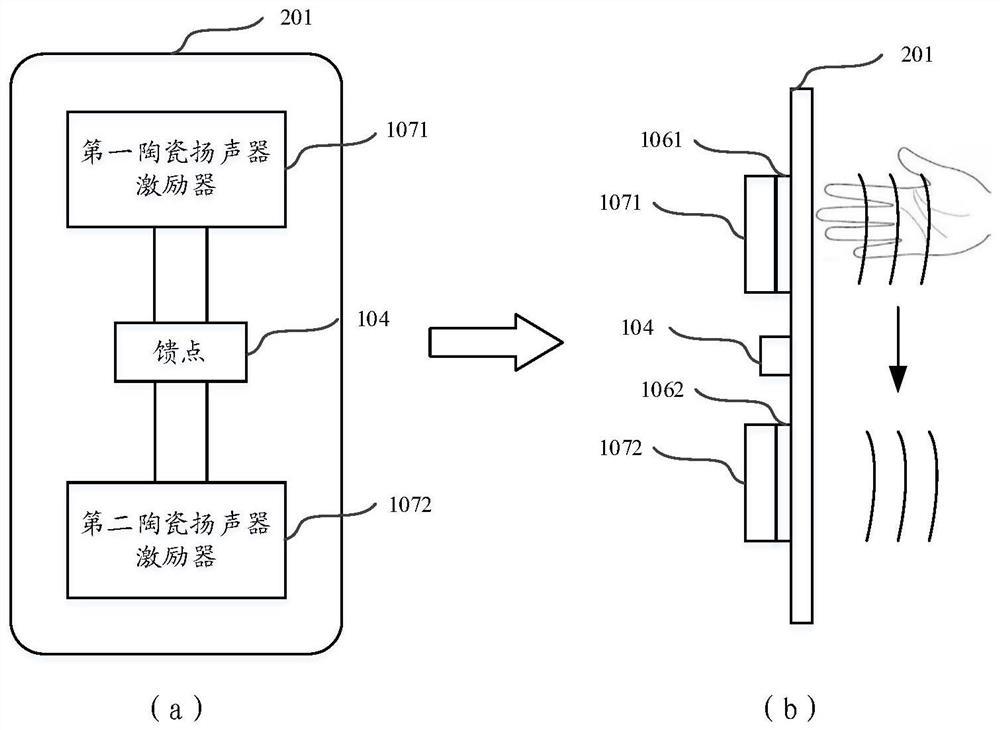 Electronic equipment and its volume adjustment method