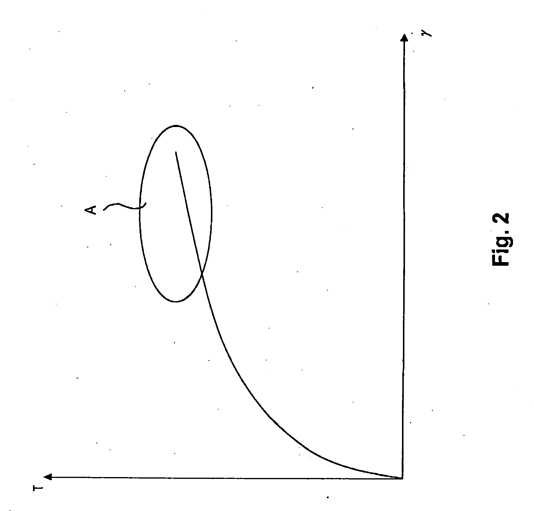 Method and system for treating sludge