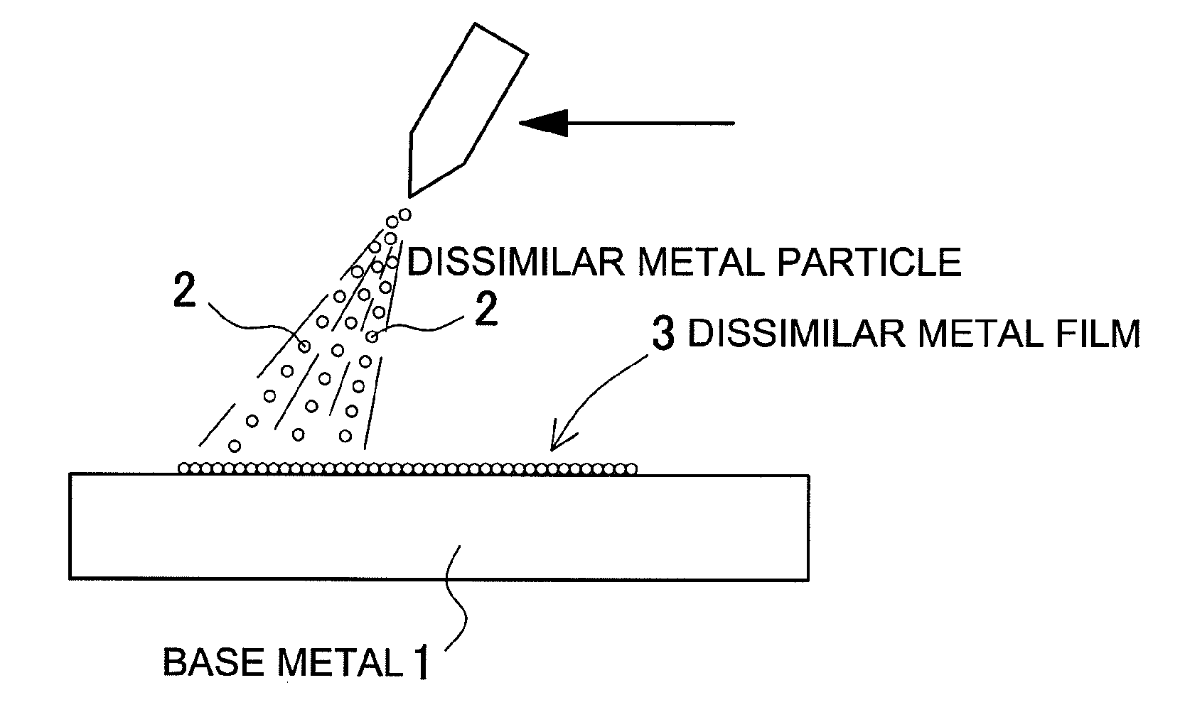 Metal surface treatment method