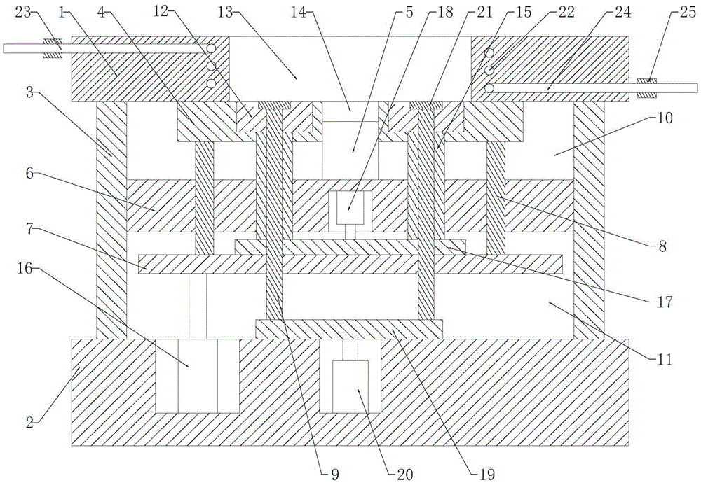 Injection mold for auto parts