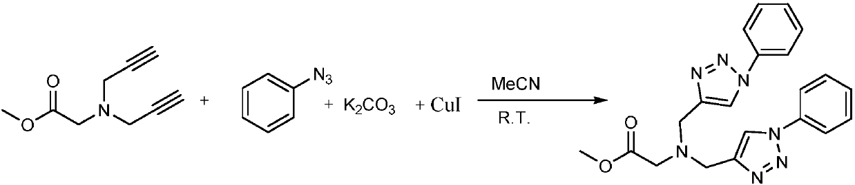 Synthesis method of new ligand for efficient catalysis of CuAAC reaction