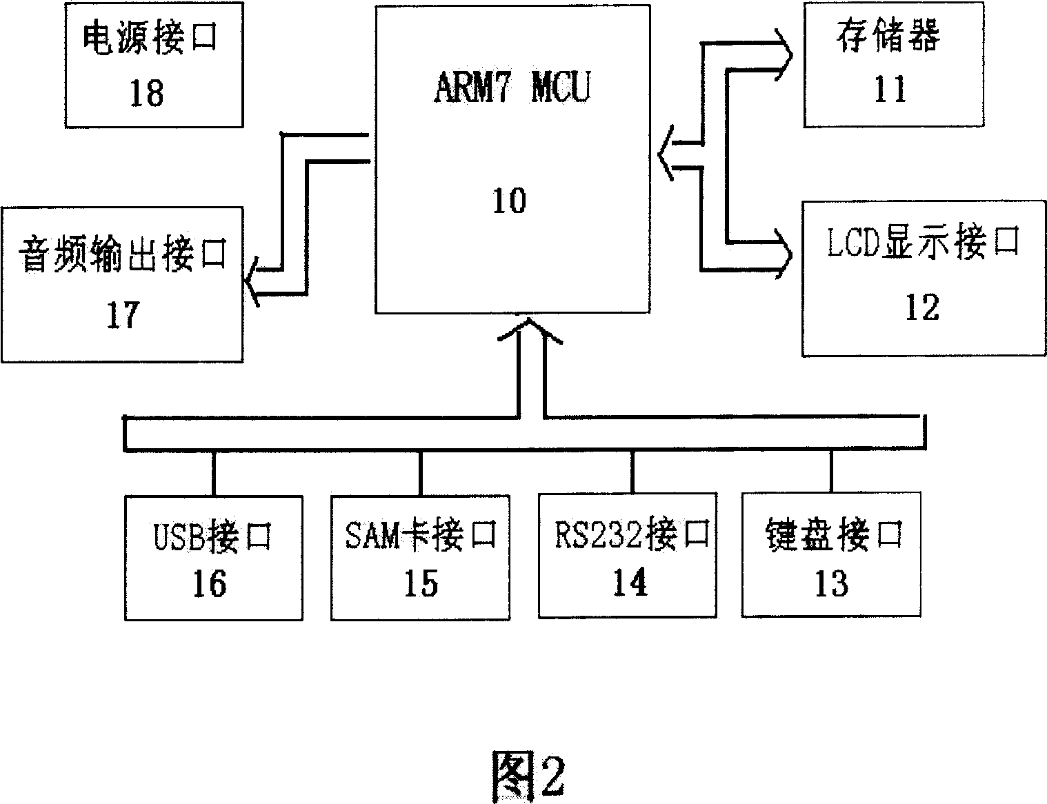 Real-time lottery drawing and lottery invoicing device based on telephone line