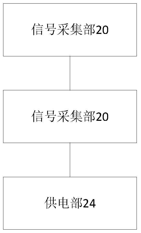 Leakage detection device and system