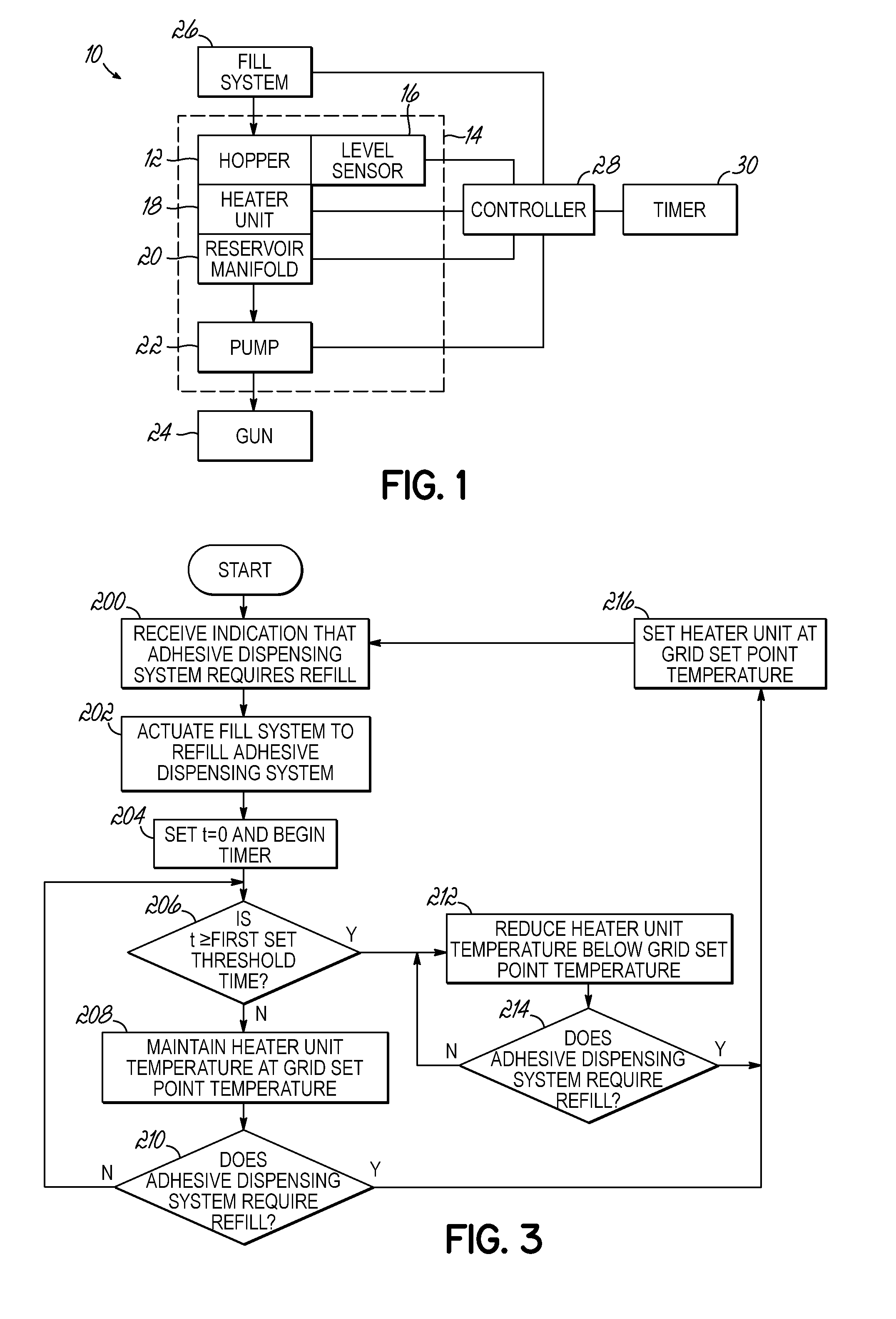 Adhesive dispensing system and method using smart melt heater control