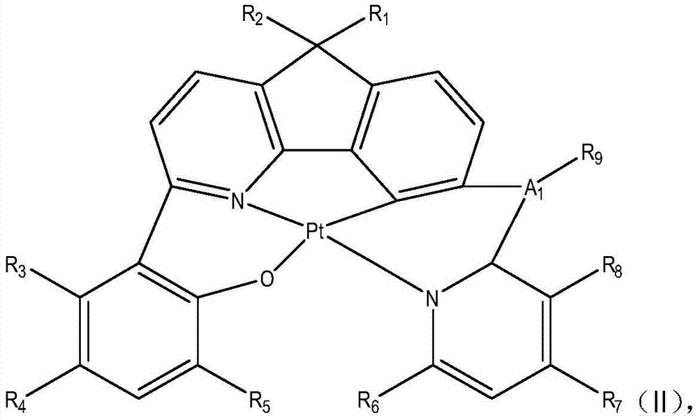 Tetradendete ligand Pt complex adopting azafluorene as base unit, used for OLED materials