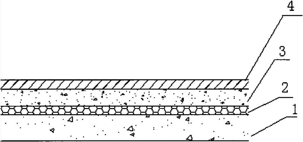 Roof waterproof structure and manufacture method thereof