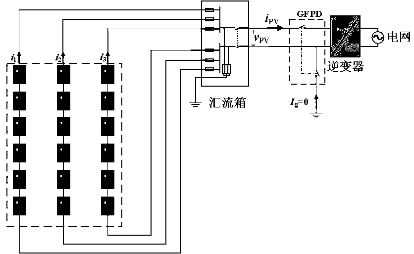 Photovoltaic Array Fault Diagnosis Method Based on Non-Principal Component Data Features