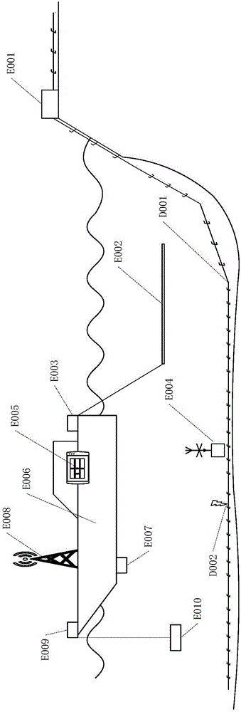 Device and method of quickly positioning local discharging part of submarine power cable