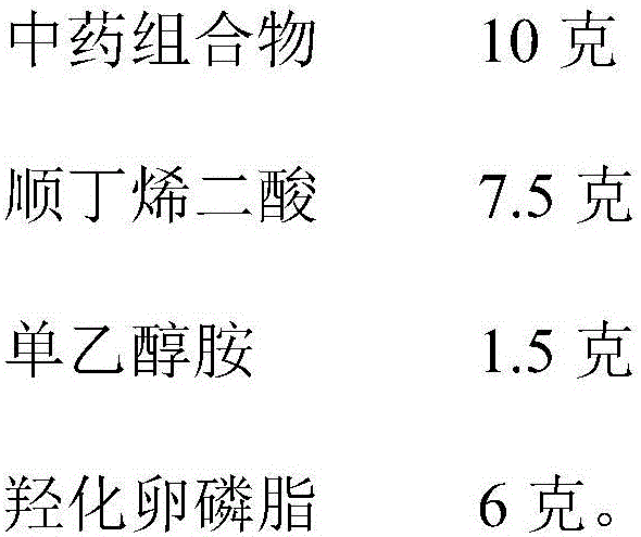 Traditional Chinese medicine composition for treating rheumatoid arthritis and capsules and preparation method thereof