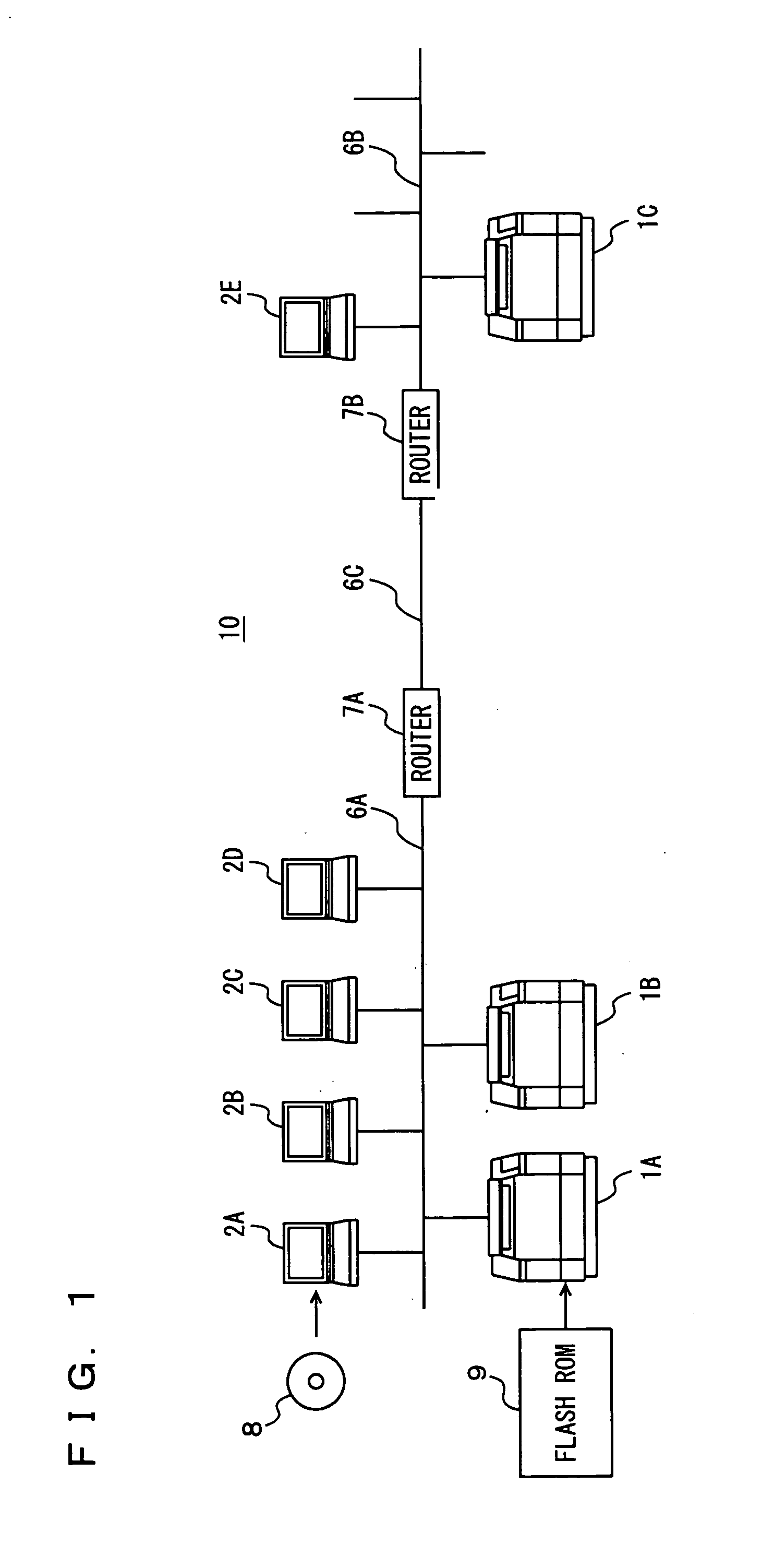 Communication device suitable for setting IP address of server connected to network, network parameter setting method and network parameter setting program product