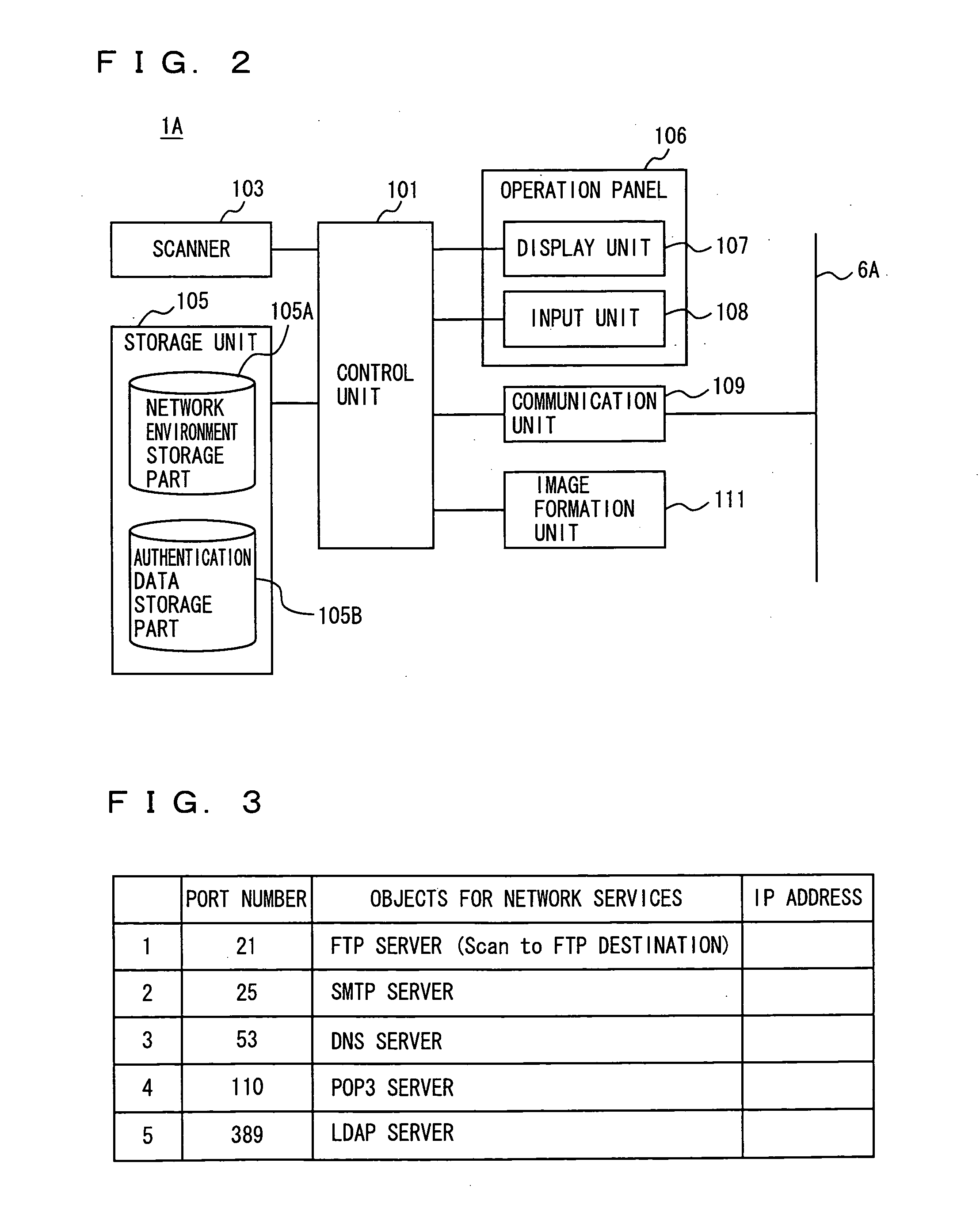 Communication device suitable for setting IP address of server connected to network, network parameter setting method and network parameter setting program product