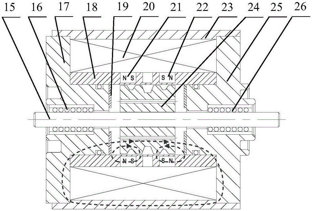 Direct-acting electro-hydraulic proportional valve driven by two-way permanent magnet linear force motor